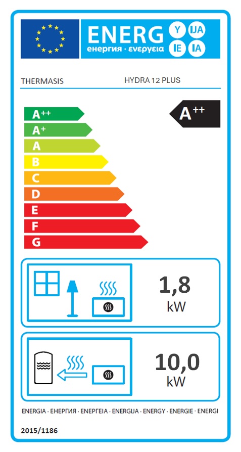 Thermasis Hydra PLUS teplovodné kachle na pelety 12 kW - energetický štítok